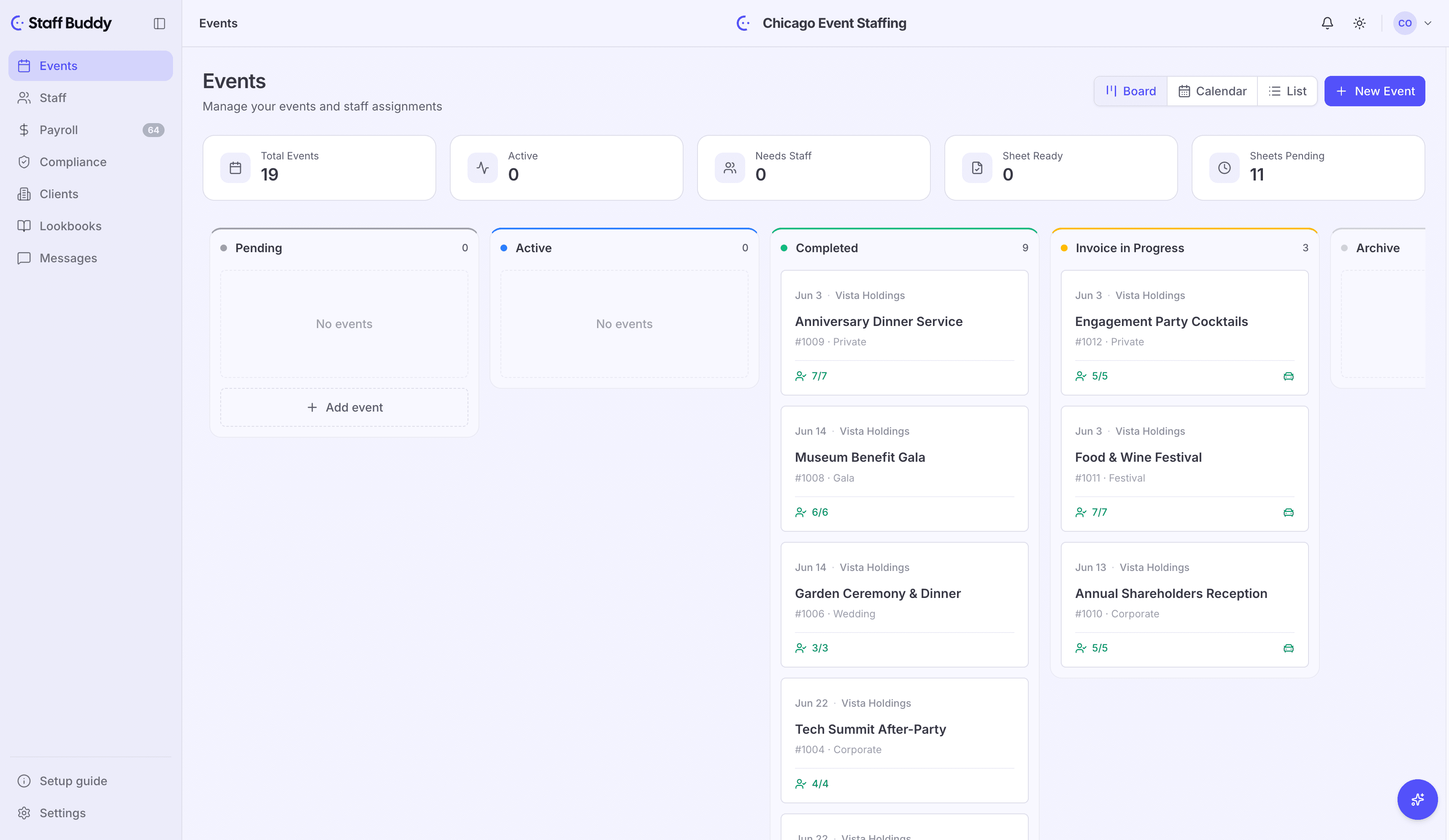 Staff Buddy dashboard